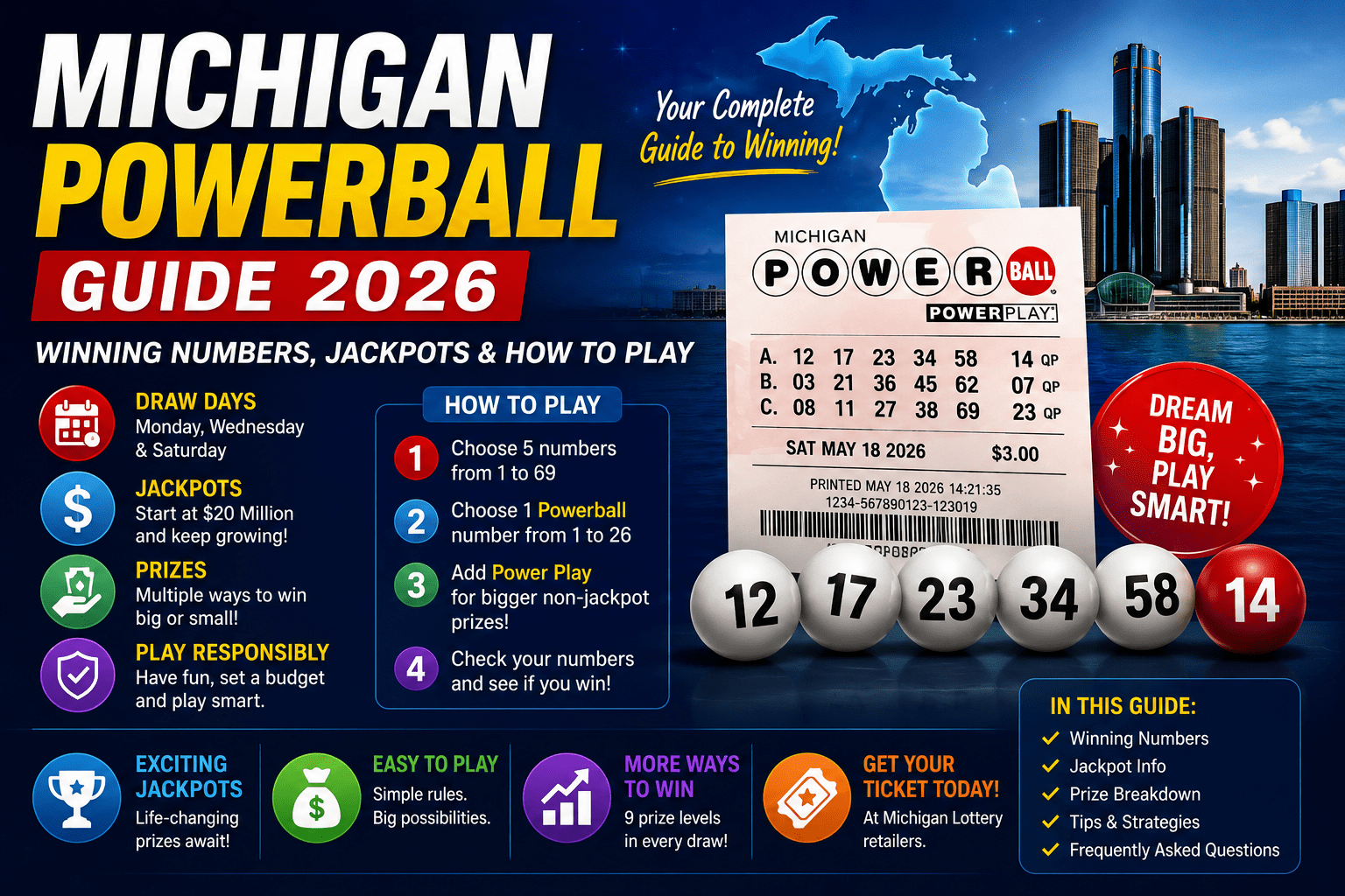 Michigan Powerball Guide 2026: Winning Numbers, Jackpots & How to Play
